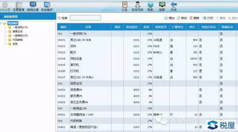 勞務服務發票 商品稅收編碼分類的樣式、變化與開具指南